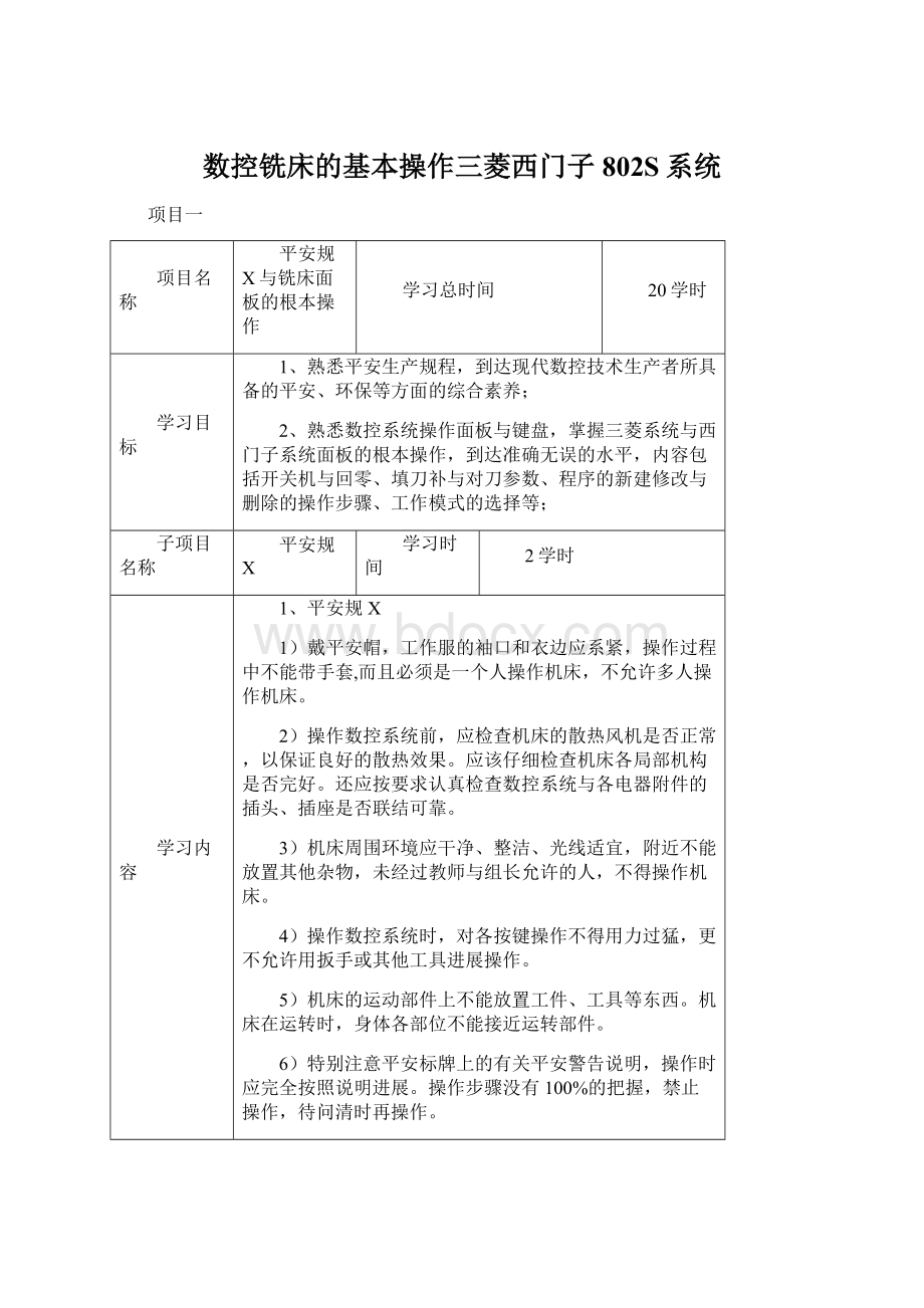 数控铣床的基本操作三菱西门子802S系统Word文档下载推荐.docx_第1页