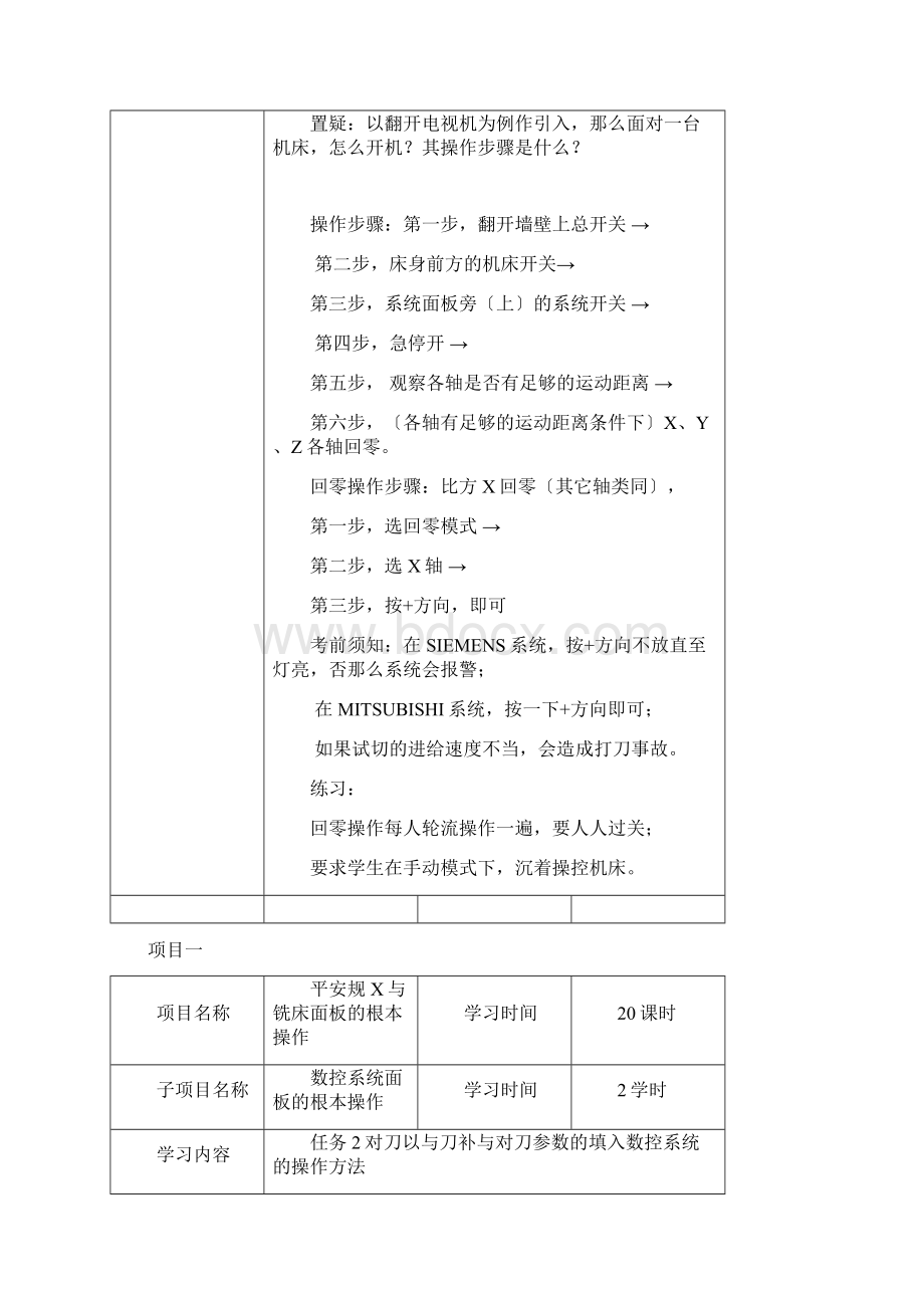 数控铣床的基本操作三菱西门子802S系统.docx_第3页