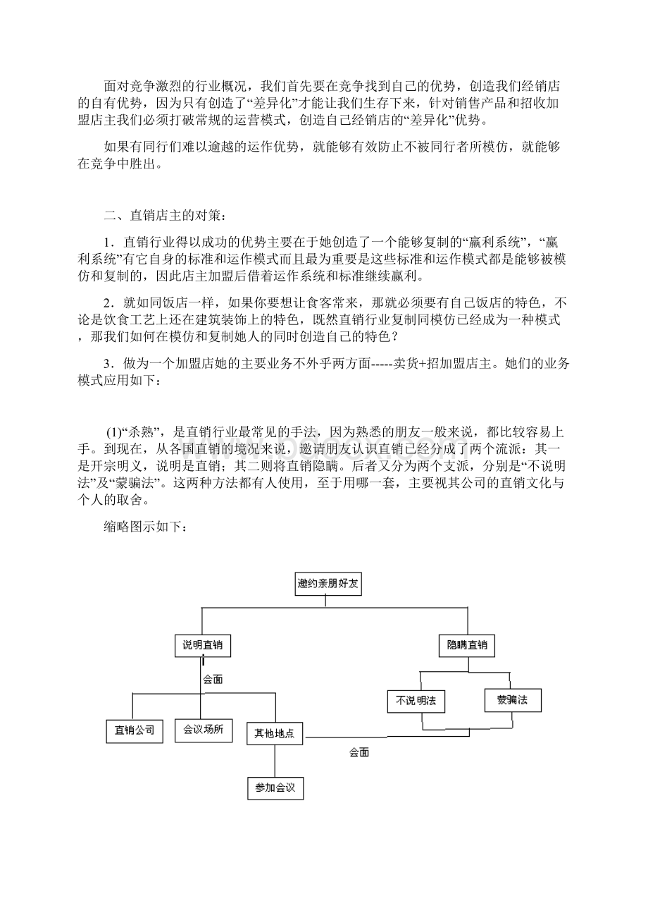 仙妮蕾德营销方案书Word格式.docx_第3页