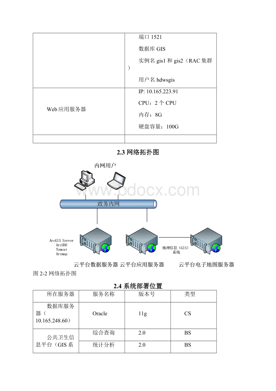 10系统部署方案.docx_第3页