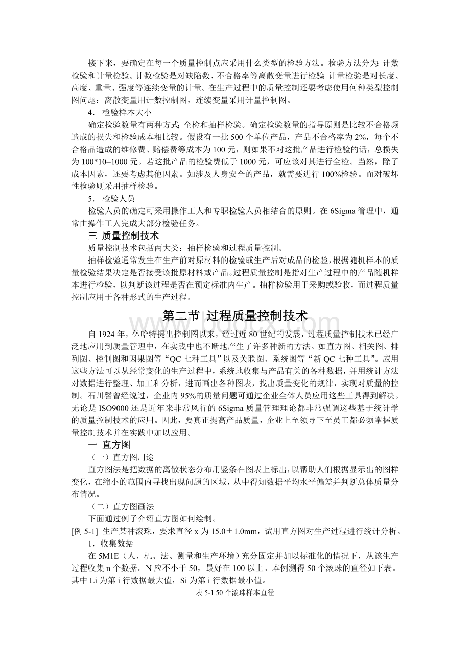 质量控制技术Word格式文档下载.doc_第2页