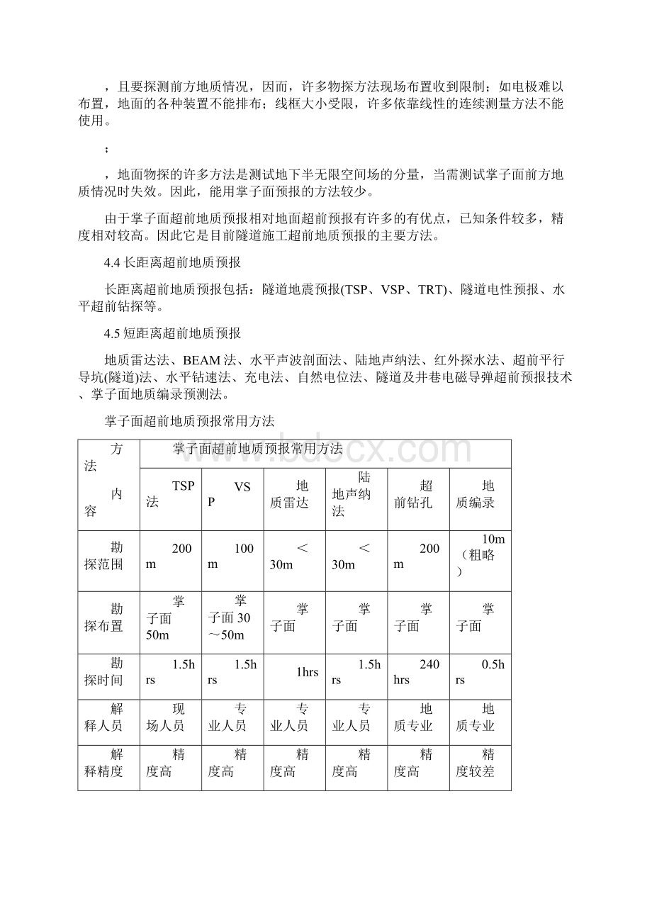 隧道岩溶专项施工方案.docx_第3页