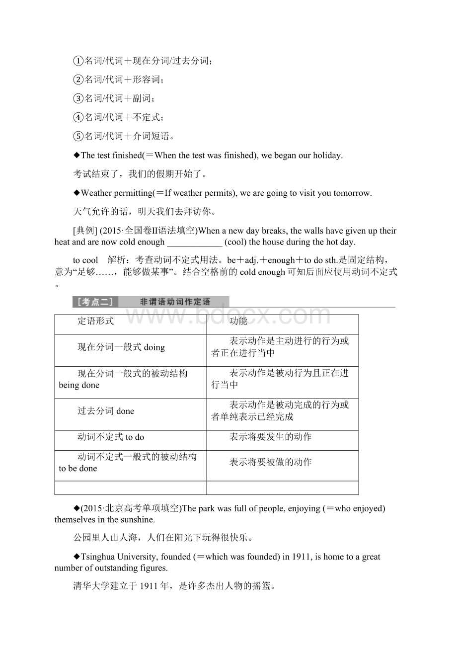 高考英语一轮复习 语法专项突破 第二讲 非谓语动词docWord文档格式.docx_第3页