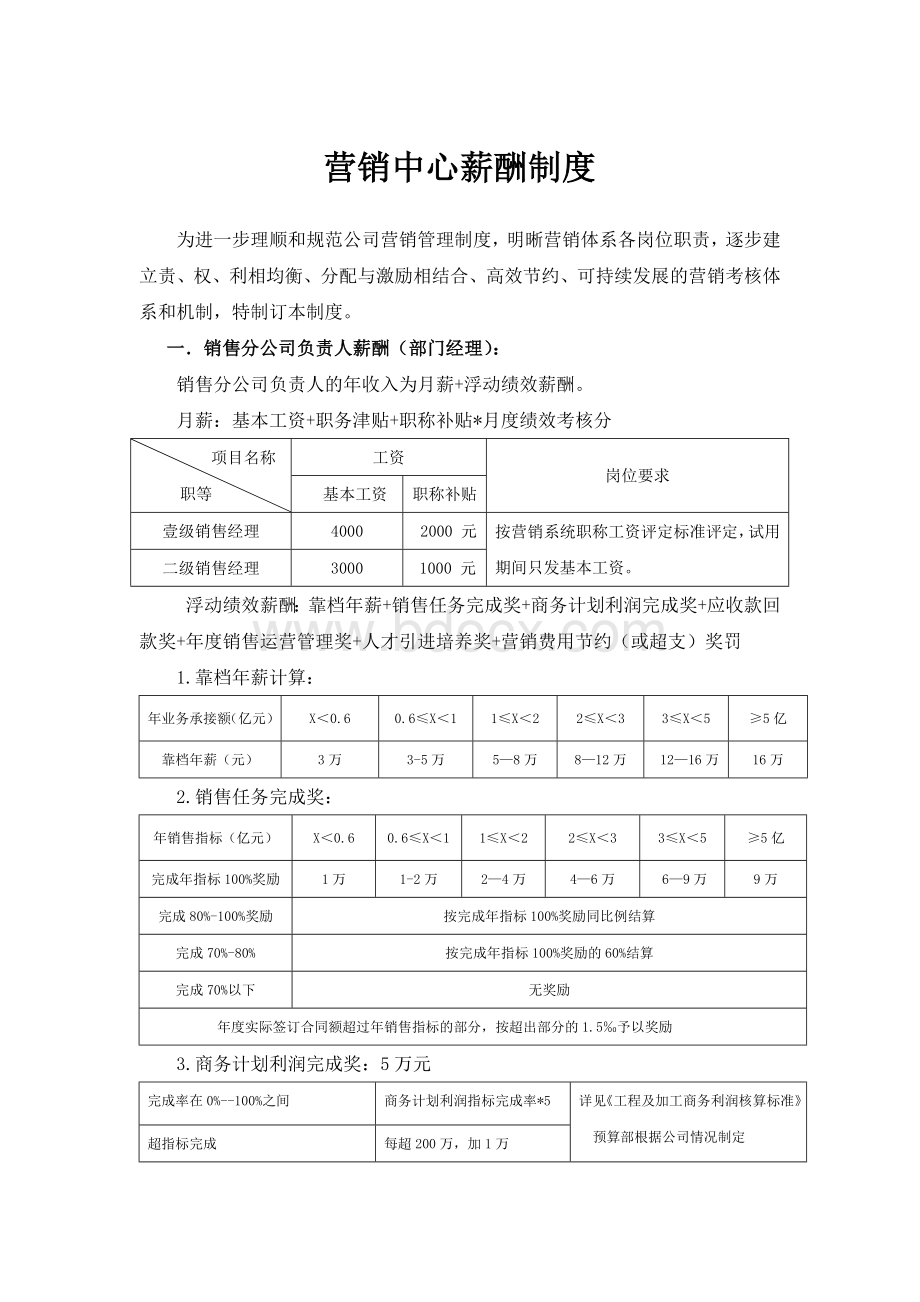 营销管理考核制度Word格式文档下载.doc