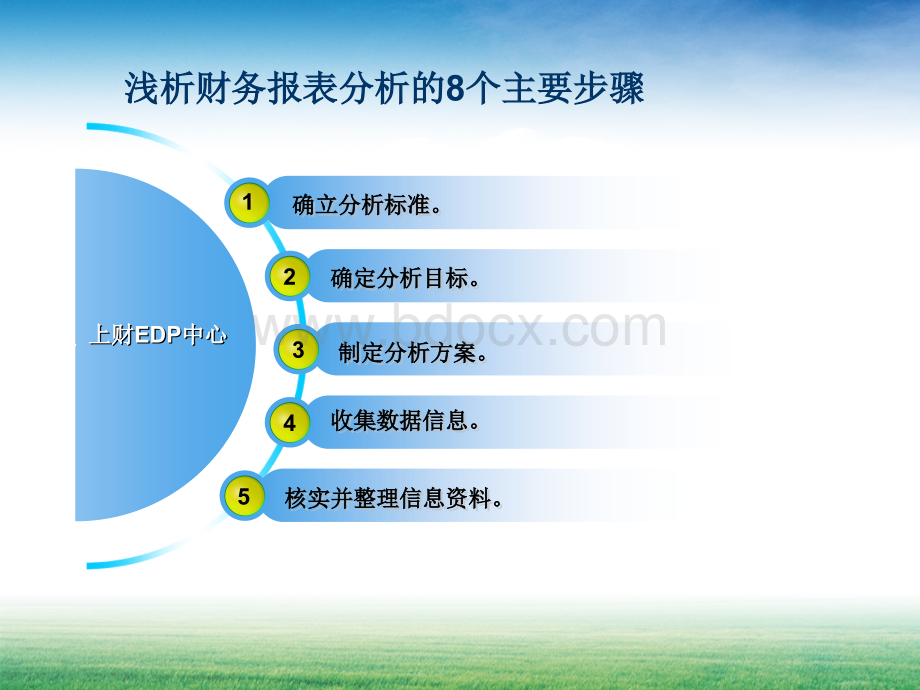 浅析财务报表分析的8个主要步骤PPT课件下载推荐.ppt