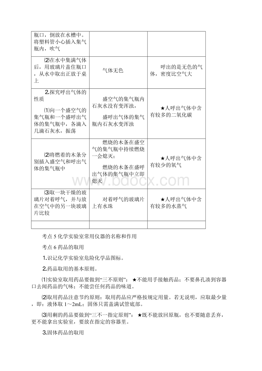 人教版九年级化学第一章走进化学世界讲义Word格式.docx_第3页