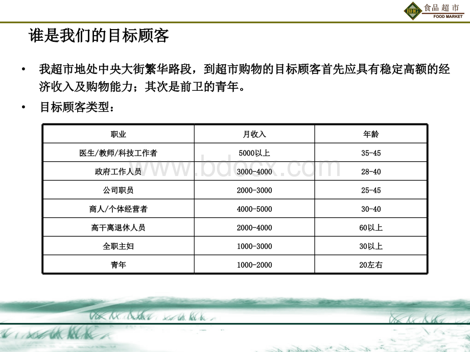 超市会员客层分析.ppt_第3页