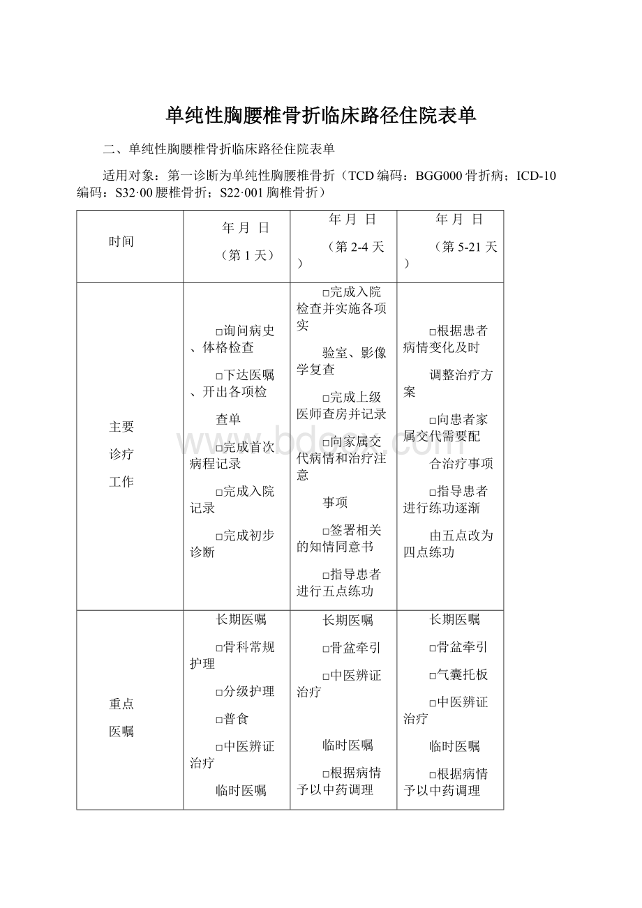 单纯性胸腰椎骨折临床路径住院表单.docx