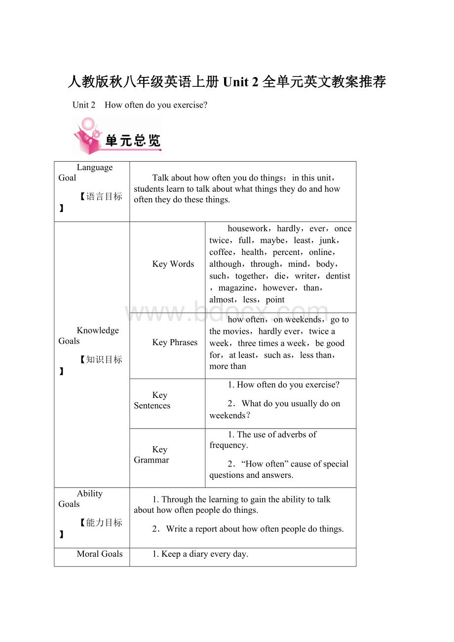 人教版秋八年级英语上册 Unit 2 全单元英文教案推荐.docx