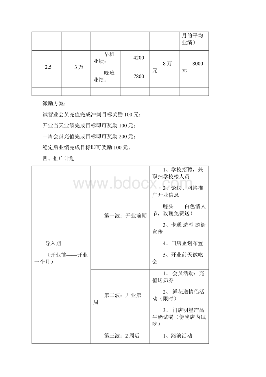 连锁店开业方案Word格式.docx_第2页