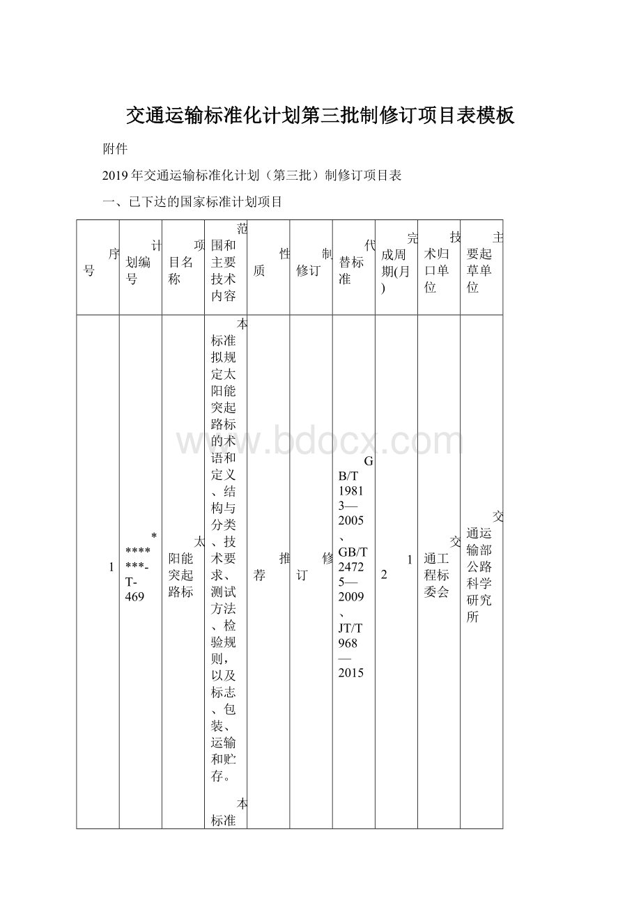 交通运输标准化计划第三批制修订项目表模板.docx