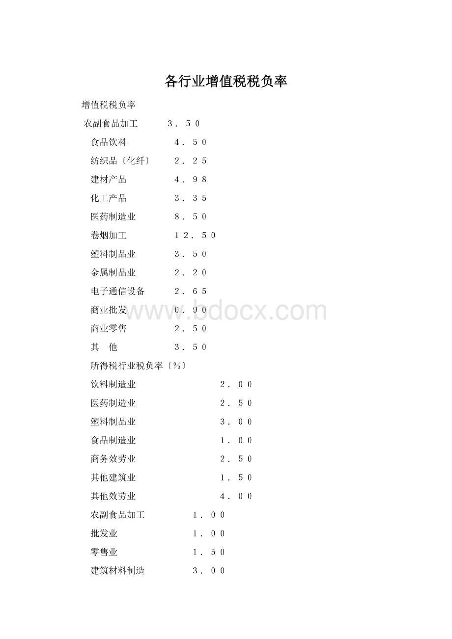 各行业增值税税负率.docx_第1页