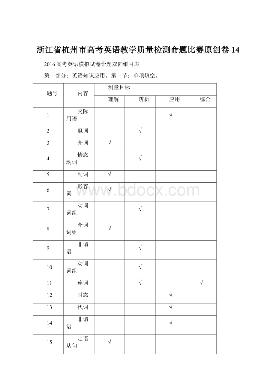 浙江省杭州市高考英语教学质量检测命题比赛原创卷14Word文件下载.docx