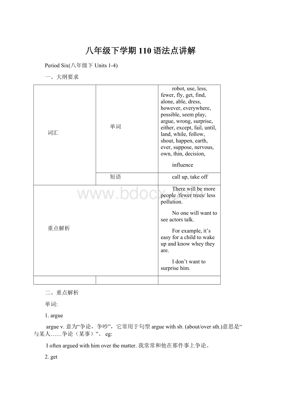 八年级下学期110语法点讲解.docx