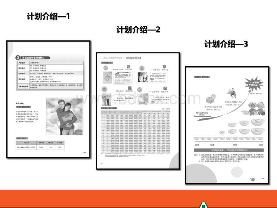 理财养老类2PPT格式课件下载.pptx_第3页