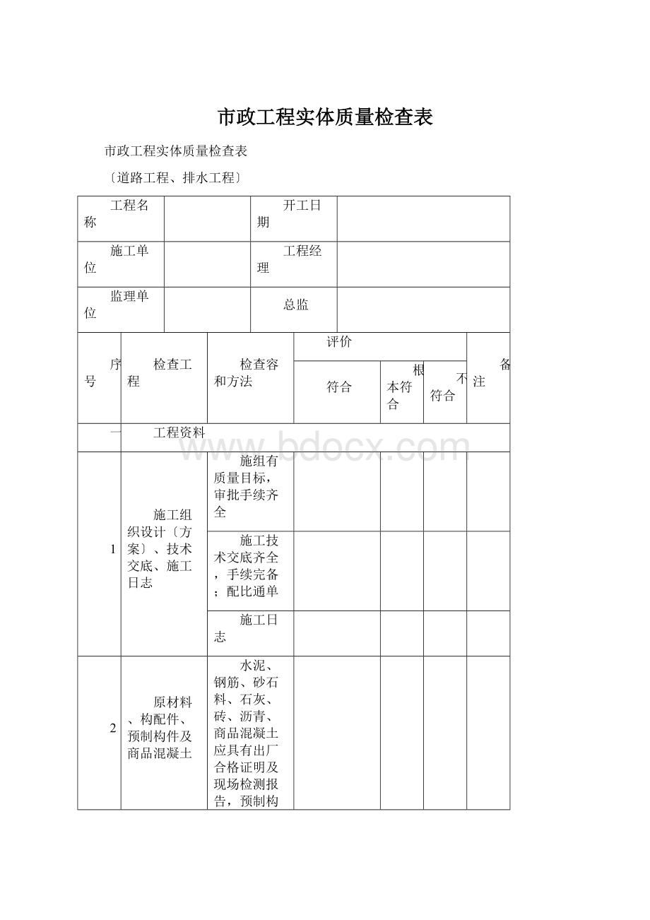 市政工程实体质量检查表.docx_第1页