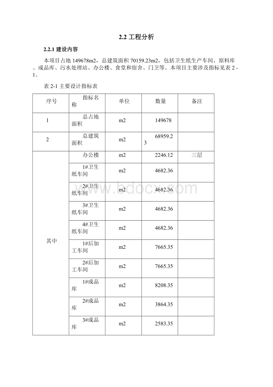 年产12万吨生活用纸项目可行性研究报告Word文档下载推荐.docx_第3页