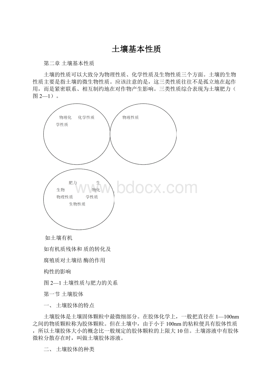 土壤基本性质.docx_第1页