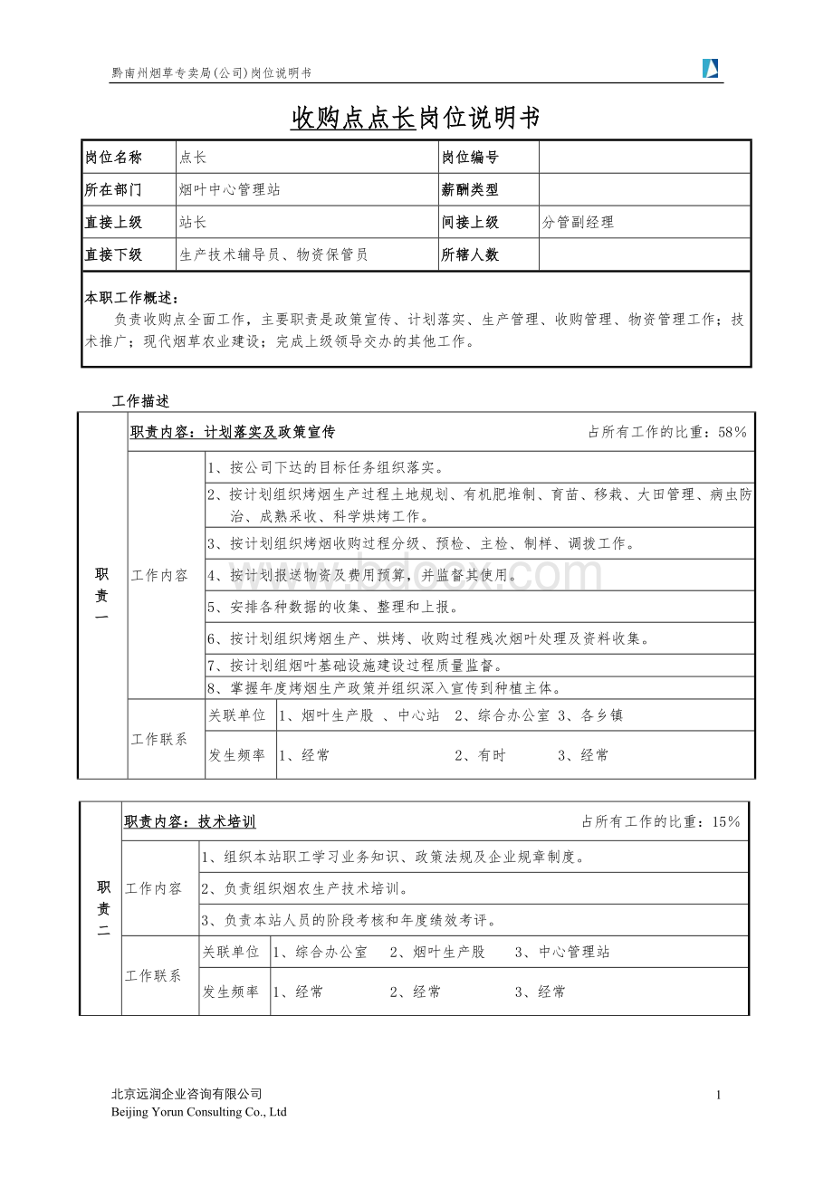 烟叶中心管理站点长岗位说明书Word文档下载推荐.doc