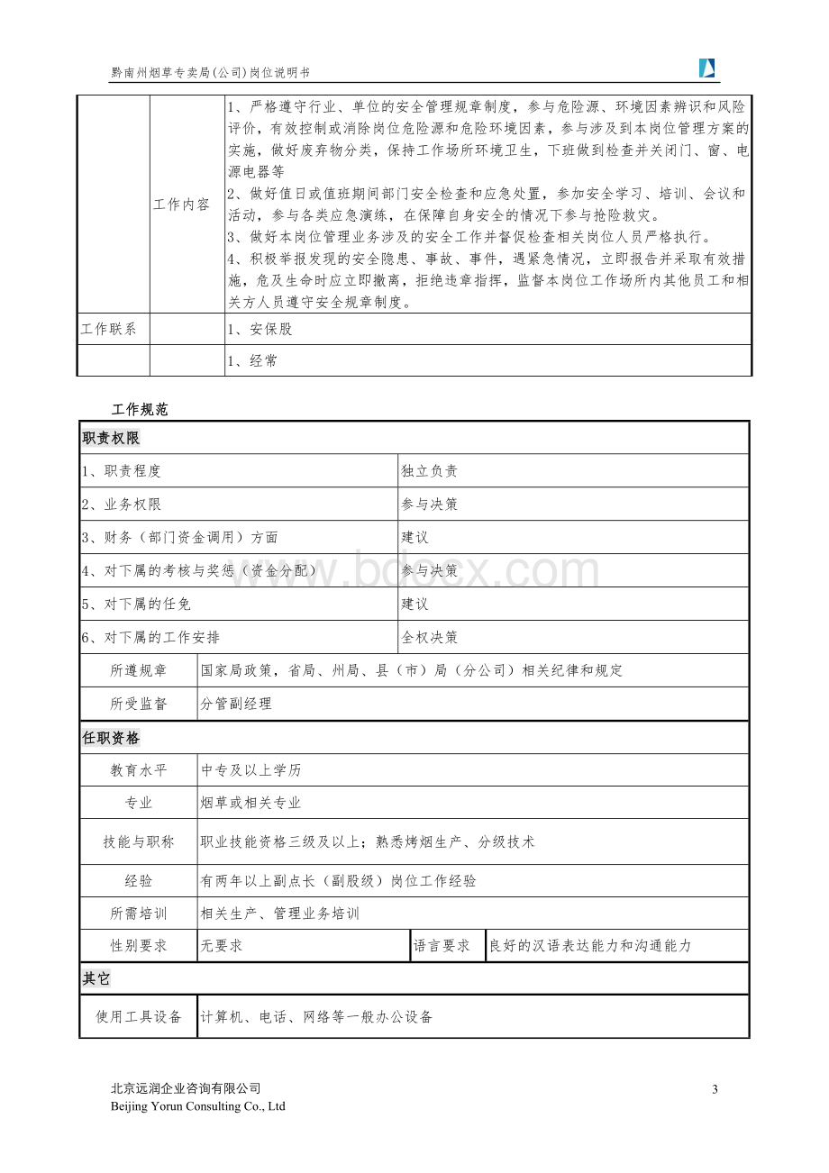 烟叶中心管理站点长岗位说明书.doc_第3页