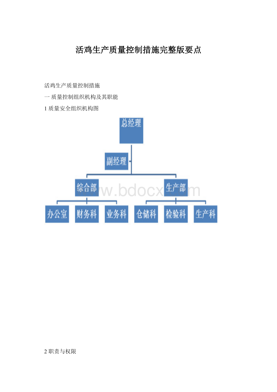 活鸡生产质量控制措施完整版要点.docx_第1页