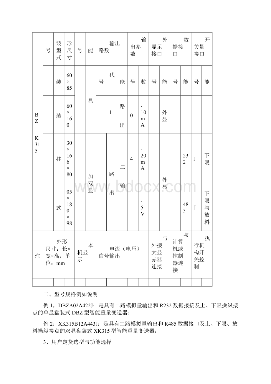 余姚通用智能量变送器用户手册.docx_第2页