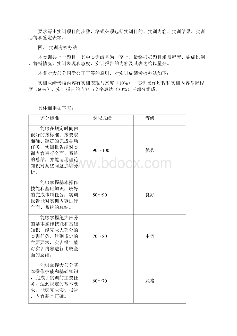 linux实训指导书Word文档下载推荐.docx_第2页