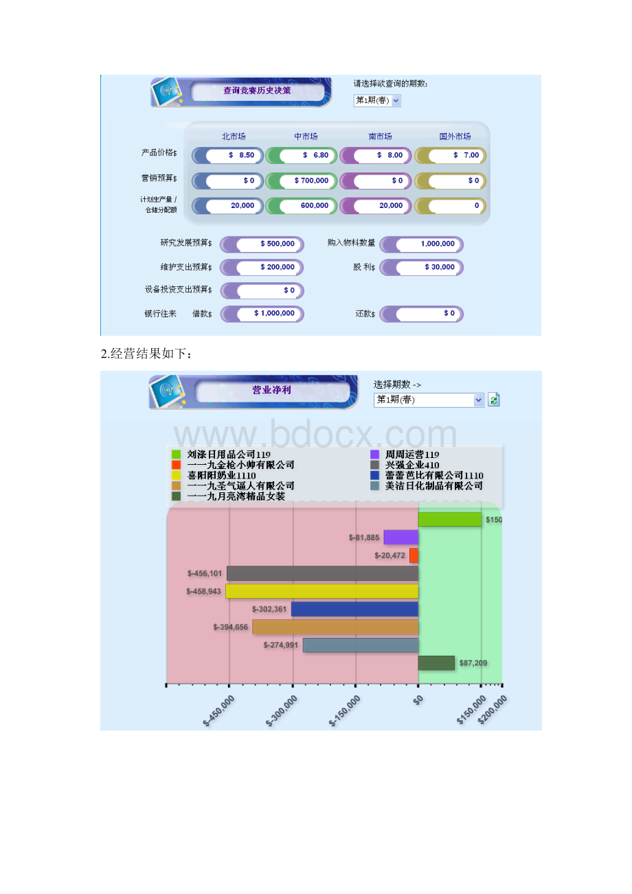 topboss实验报告.docx_第2页