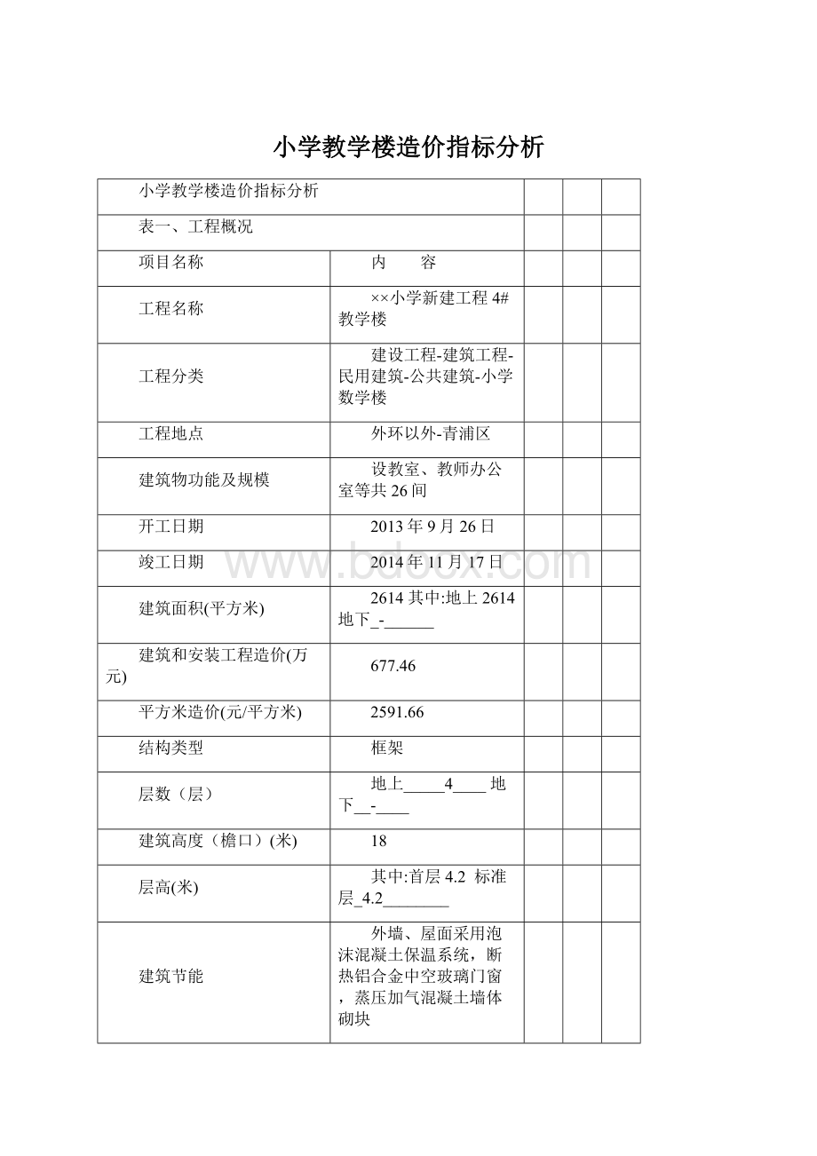 小学教学楼造价指标分析.docx