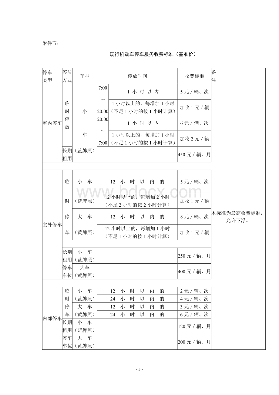 苏州市区机动车停放服务收费标准.doc_第3页