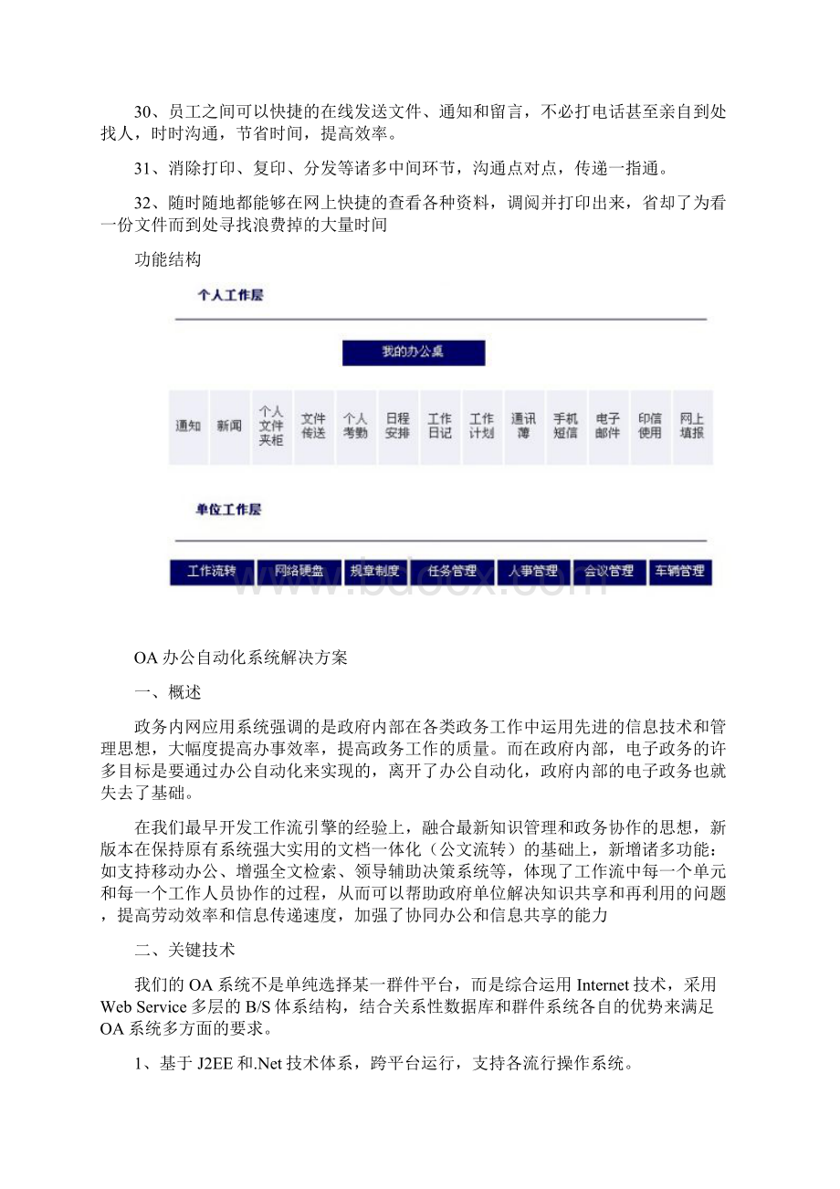 OA办公自动化系统解决方案Word下载.docx_第3页