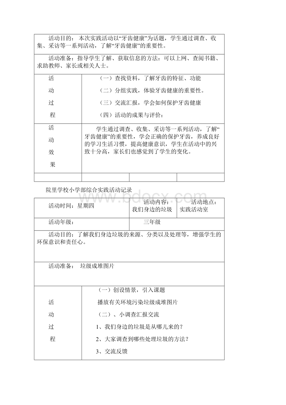 小学三年级综合实践活动记录学习资料.docx_第3页