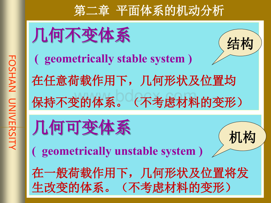 静定超静定判断及计算PPT资料.ppt_第1页