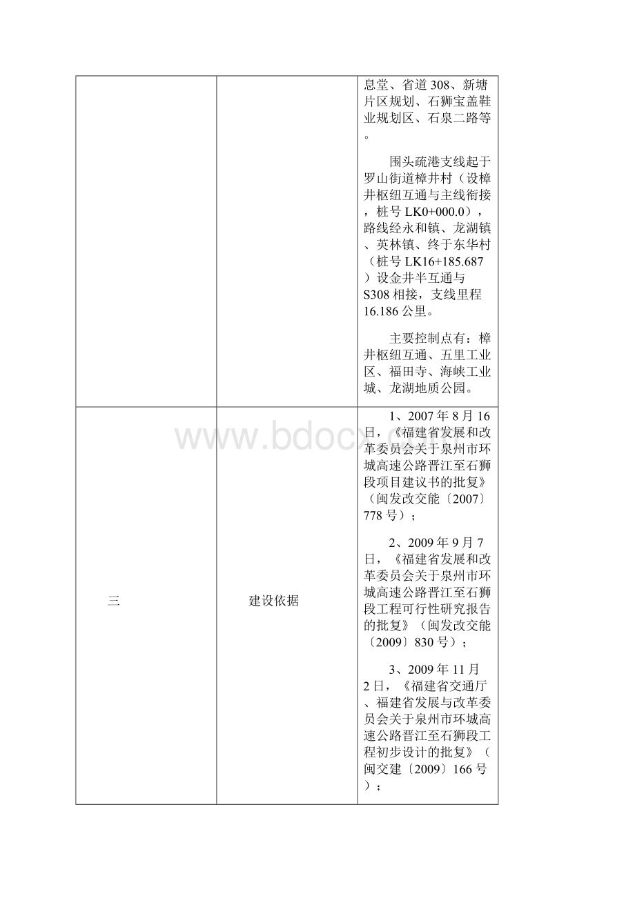 泉州环城高速公路晋江至石狮段Word格式.docx_第2页