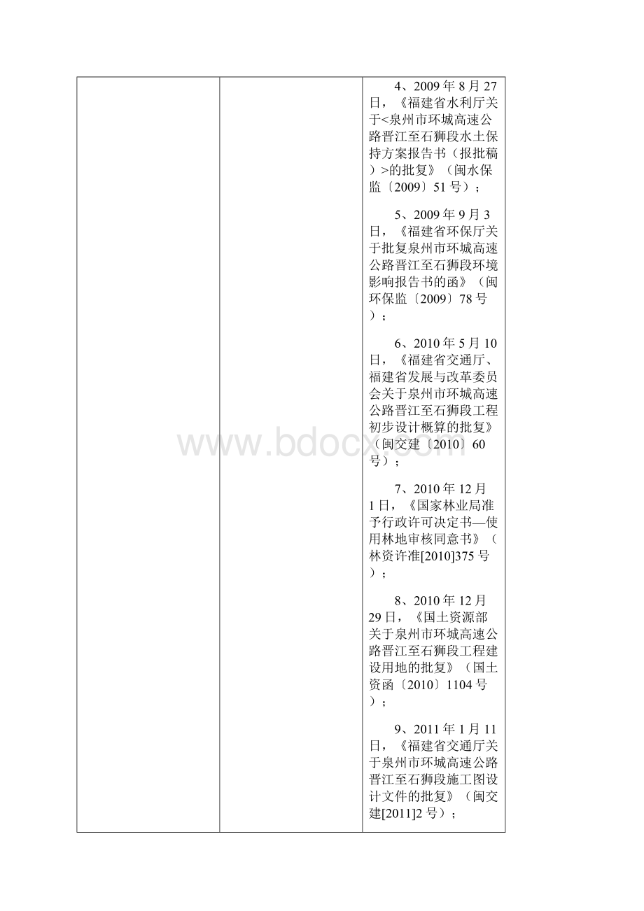 泉州环城高速公路晋江至石狮段Word格式.docx_第3页