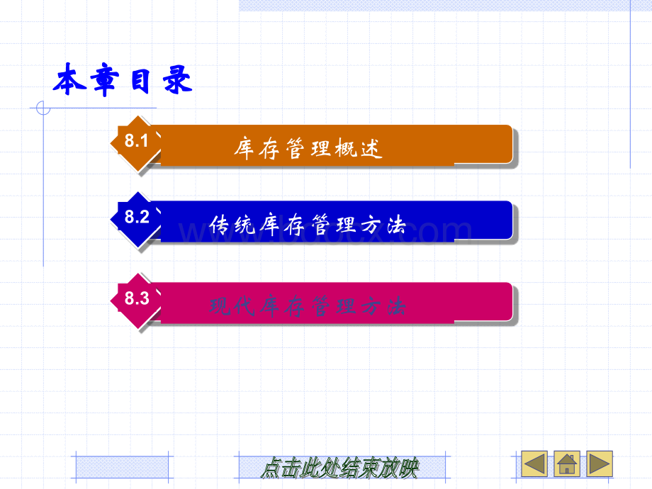 第8章库存管理PPT资料.ppt_第2页