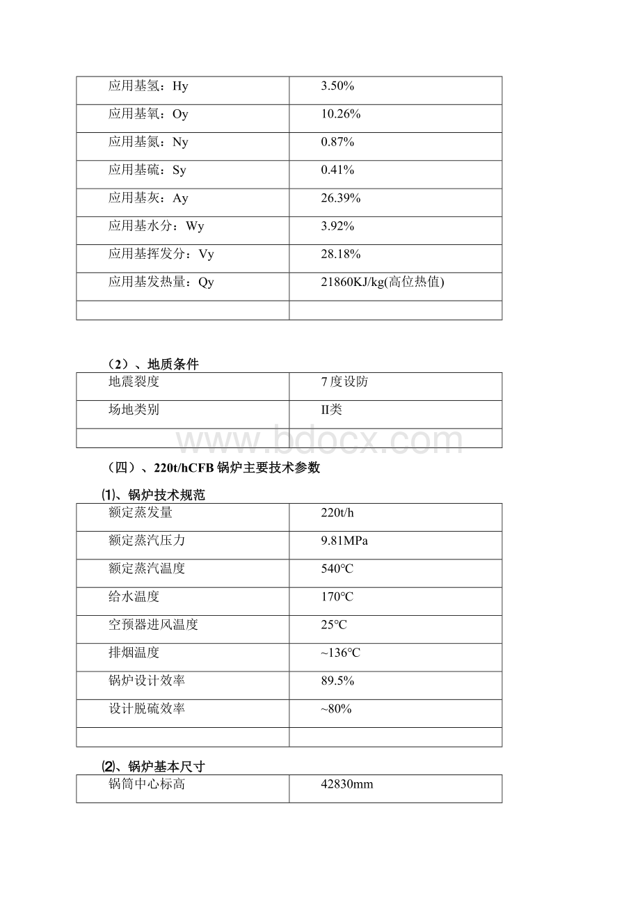 220t锅炉设计说明书复习课程Word下载.docx_第3页