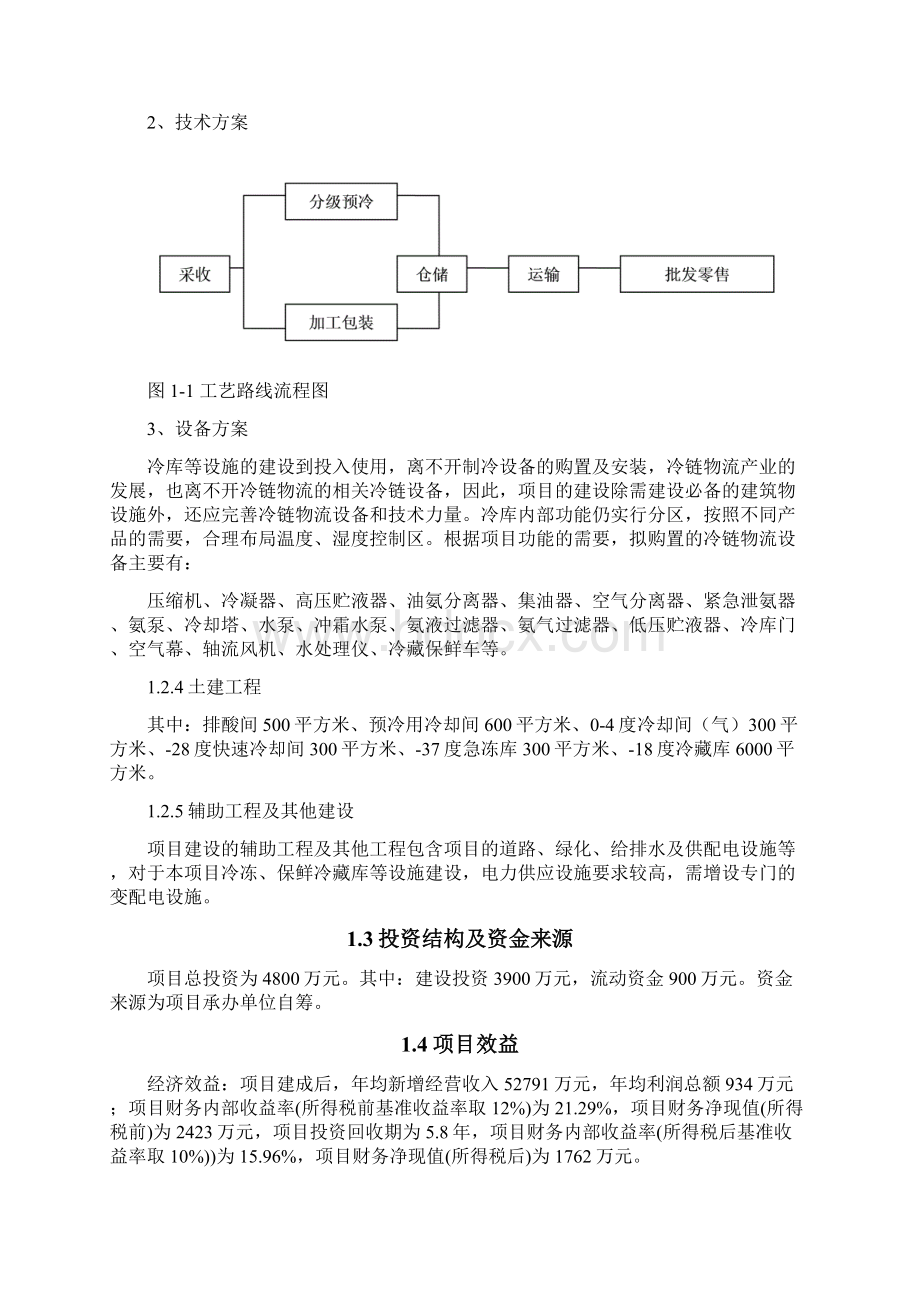 新建5万吨生鲜猪肉冷链物流项目可行性研究报告.docx_第3页