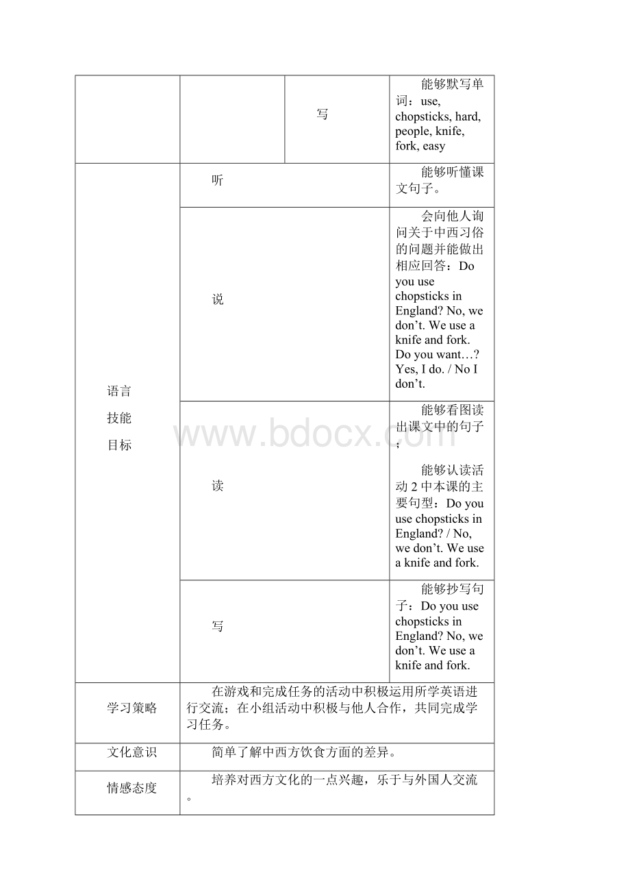 学年新版外研版一起英语三年级上册全册教案.docx_第2页