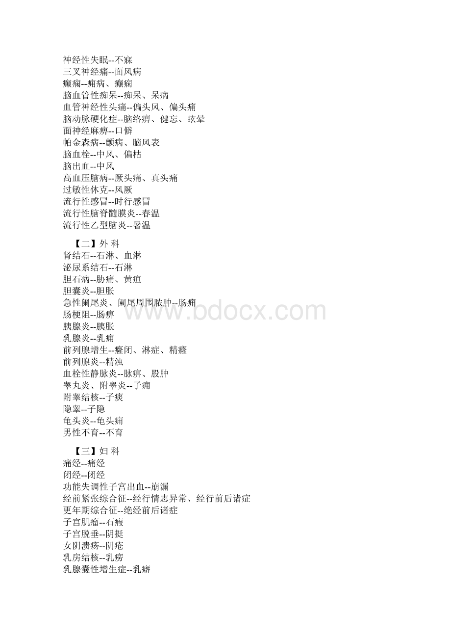 中医西医病名称对照.docx_第2页