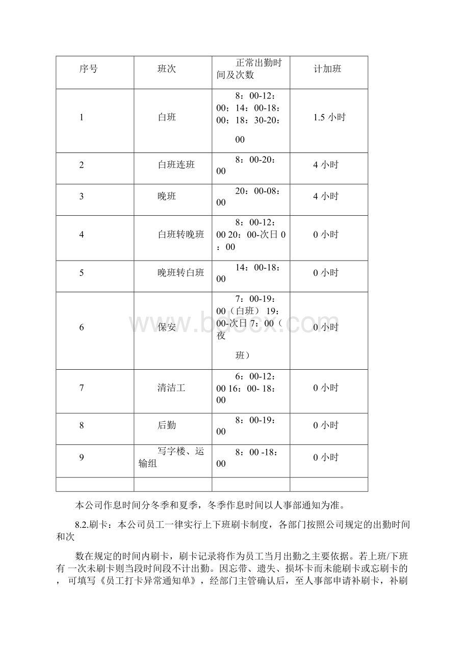 制造业员工手册编辑Word下载.docx_第3页