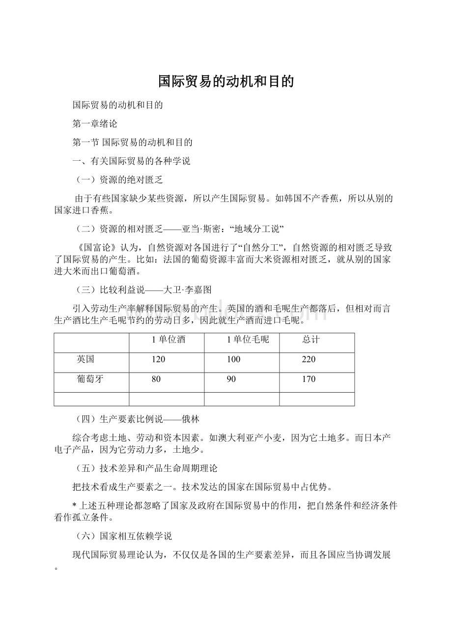 国际贸易的动机和目的.docx_第1页