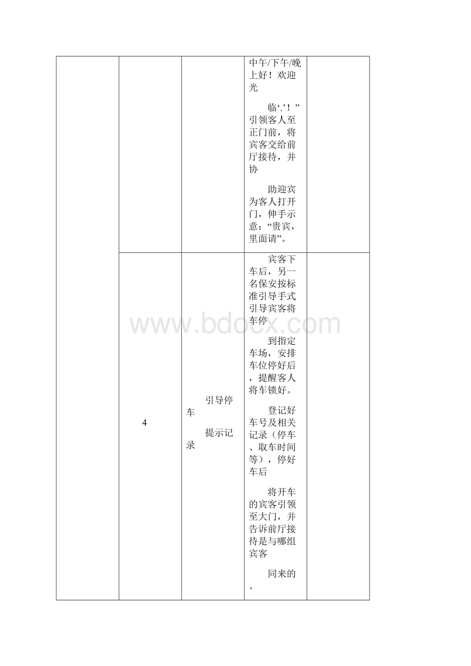 顶级会所接待服务流程Word下载.docx_第2页