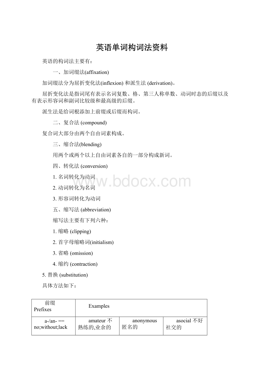 英语单词构词法资料.docx_第1页