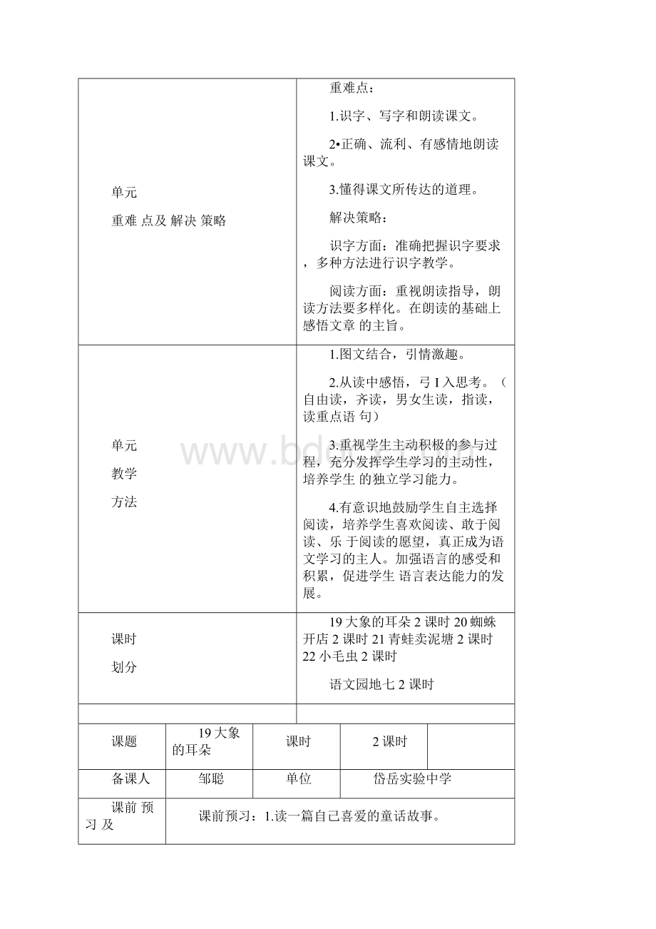 部编本二年级语文下册备课第七单元.docx_第2页