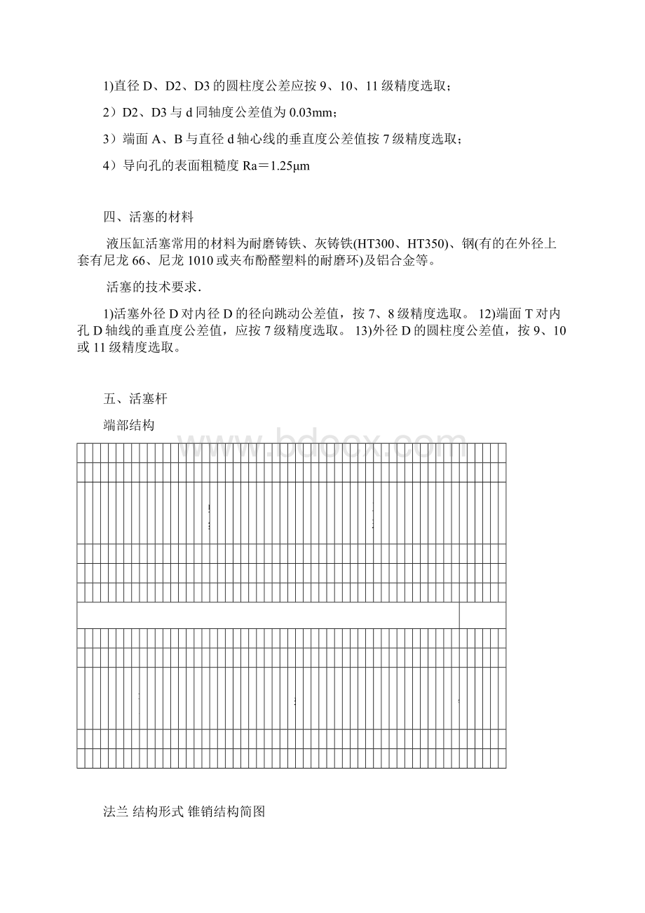 液压缸零部件技术要求Word文件下载.docx_第2页