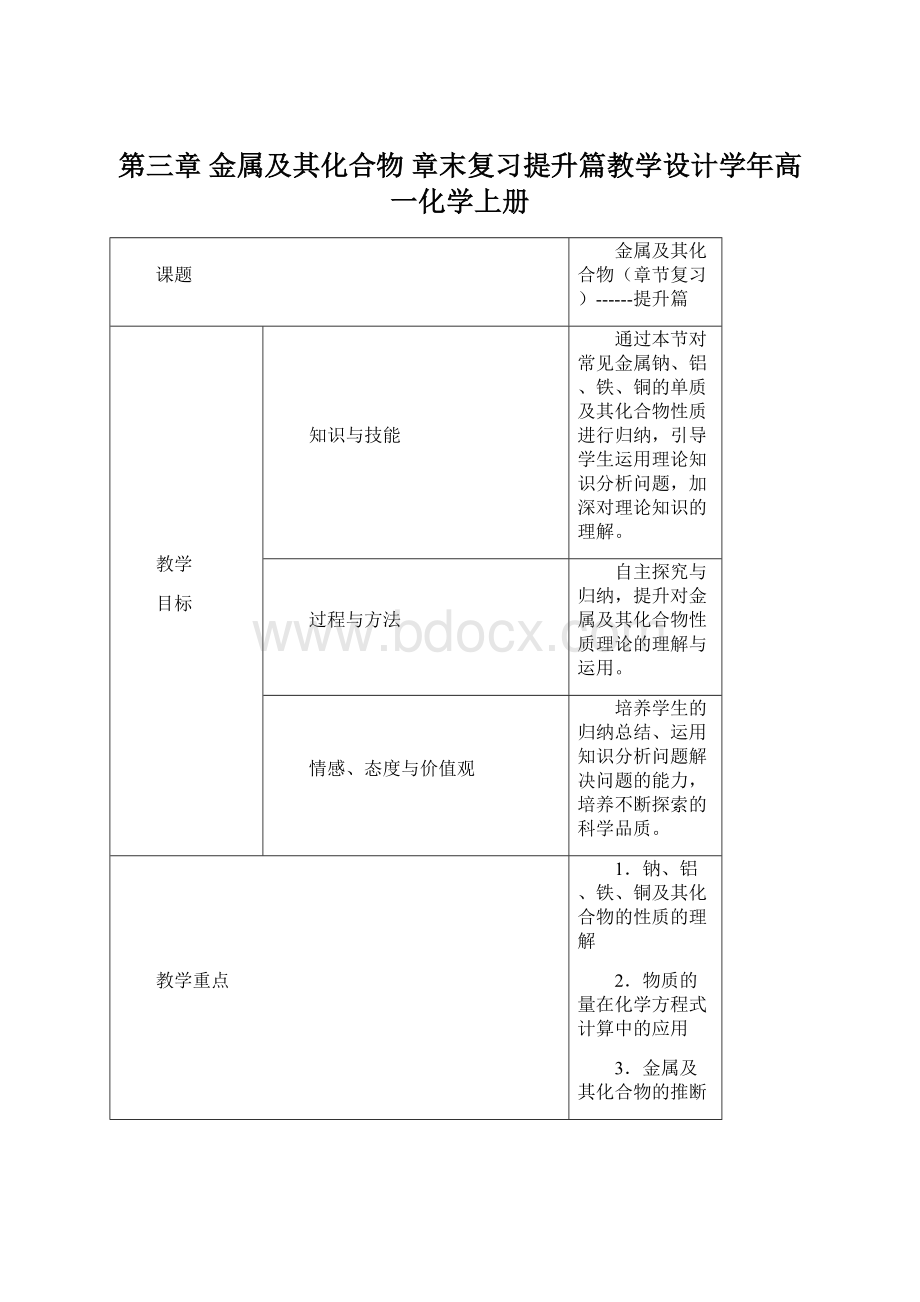 第三章金属及其化合物章末复习提升篇教学设计学年高一化学上册Word格式.docx_第1页