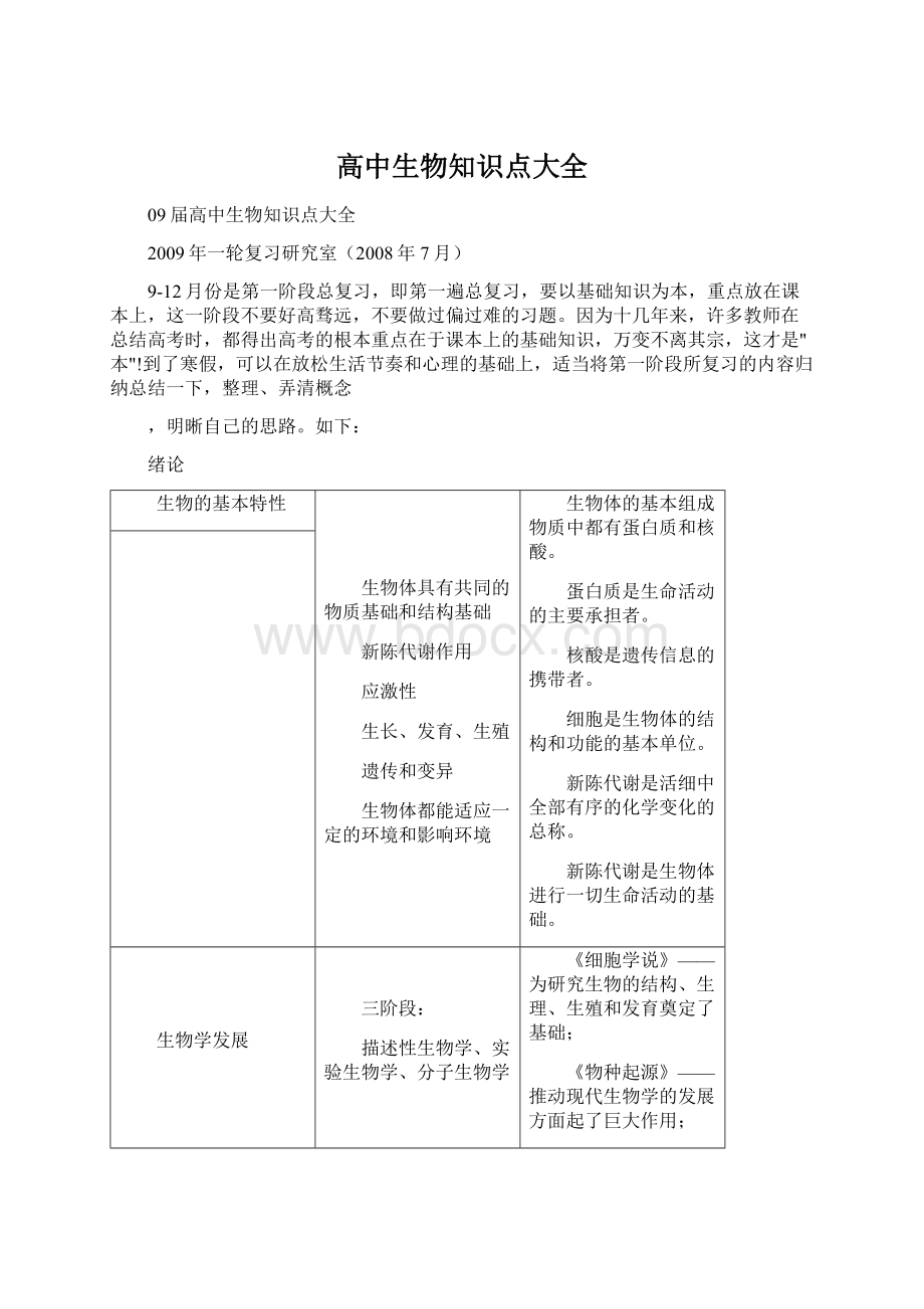 高中生物知识点大全Word格式文档下载.docx