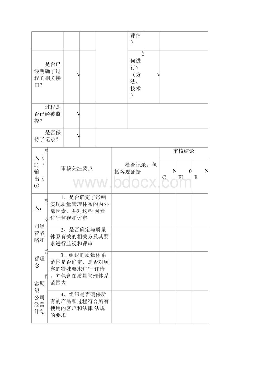 IATF16949内部审核检查表.docx_第2页