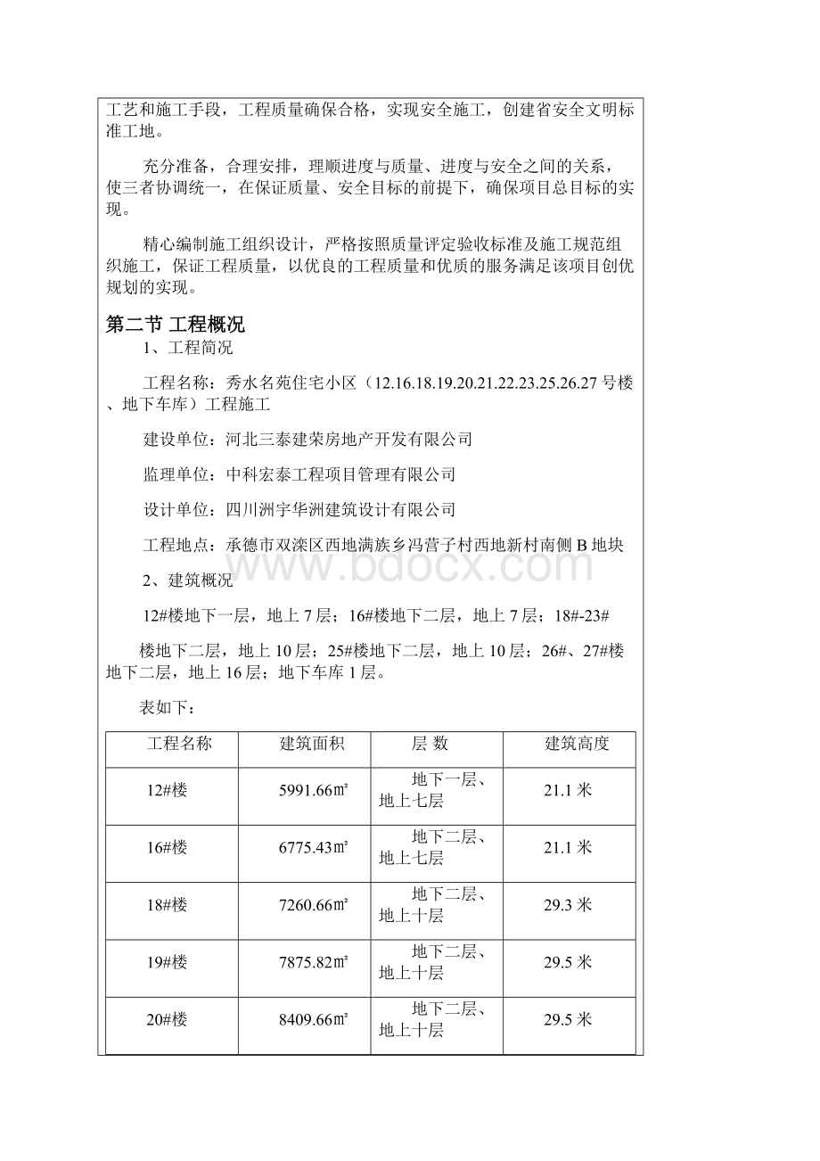 房建工程全套技术交底 31.docx_第2页